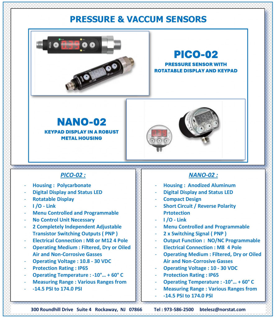 10-OCT 2025 POM NANO PICO CROP